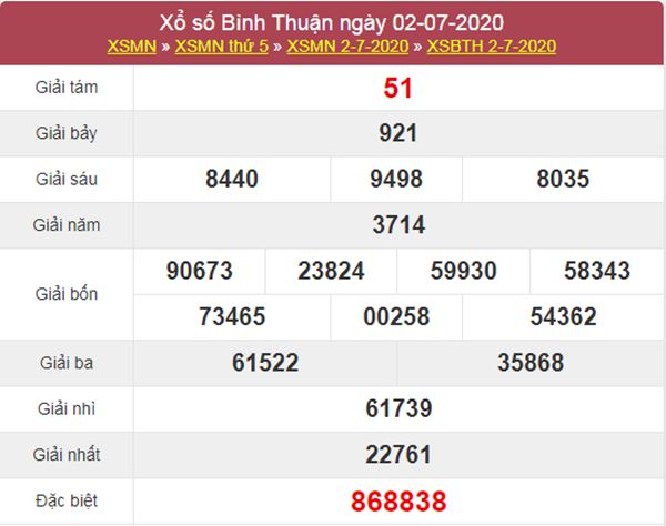 Dự đoán XSBTH 9/7/2020 chốt KQXS Bình Thuận thứ 5