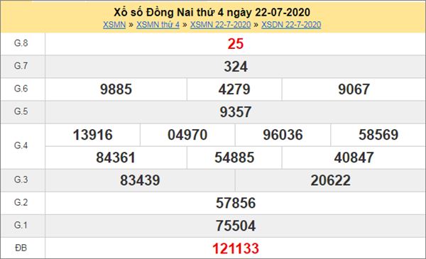 Thống kê XSDNA 29/7/2020 chốt KQXS Đồng Nai thứ 4