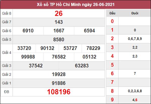 Phân tích XSHCM 28/6/2021 chốt loto số đẹp Hồ Chí Minh 