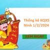 Thống kê KQXS Tây Ninh 1/2/2024