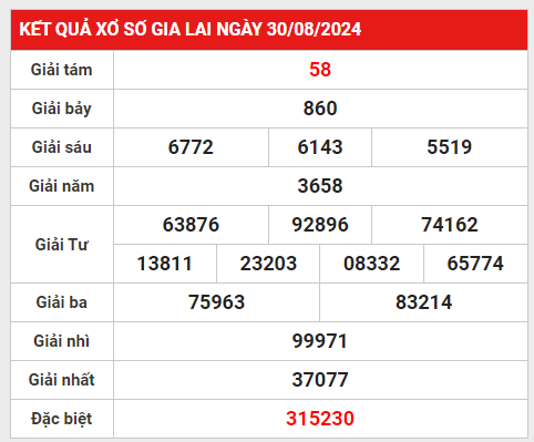 xsgl 6-9-2024
