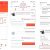 Trả hàng trên shopee cần phải tuân thủ những nguyên tắc cơ bản
