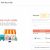 cách đăng ký bán hàng shopee trên điện thoại